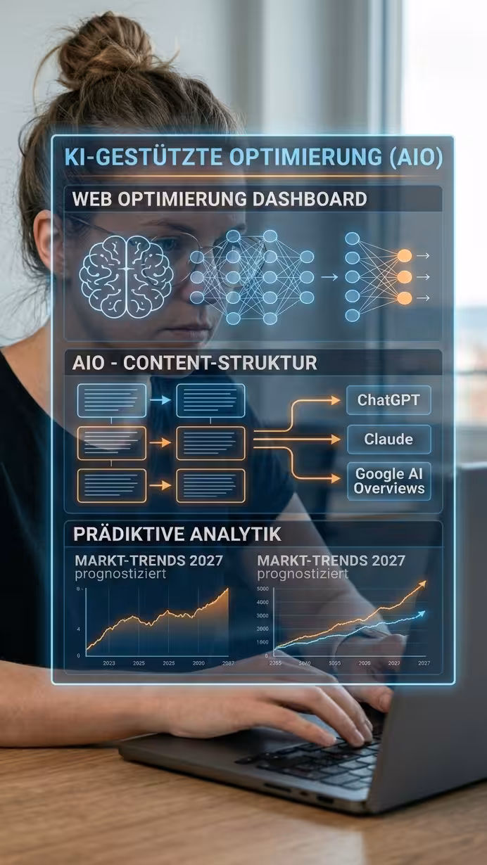 KI-gestützte Optimierung (AIO) und & Automatisierung